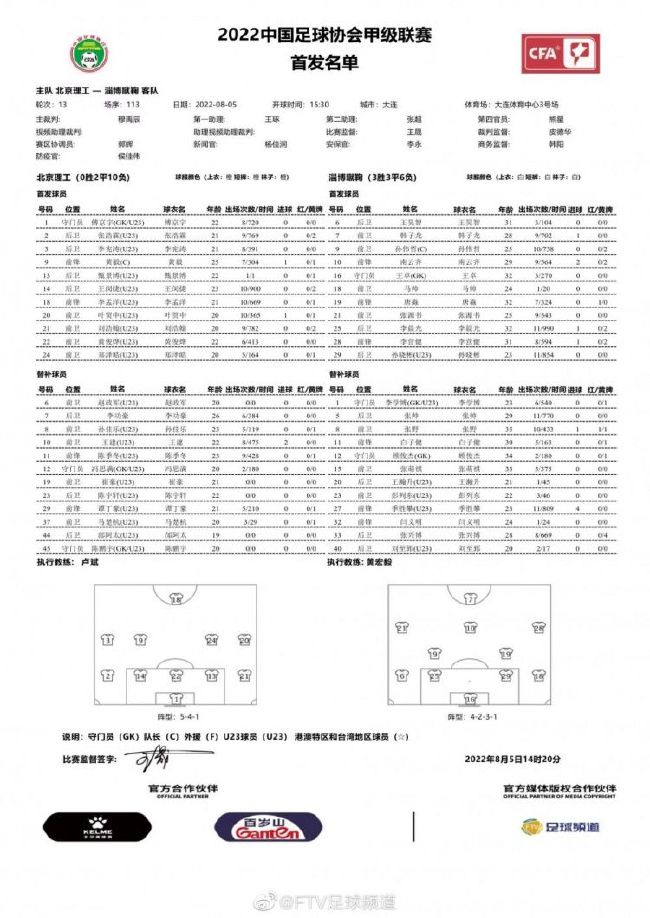 由于肌腱发炎，斯莫林自9月初以来一直无法出战，此前有消息称，斯莫林拒绝用药导致恢复缓慢，现在据《罗马体育报》报道，他可能即将接受手术治疗。